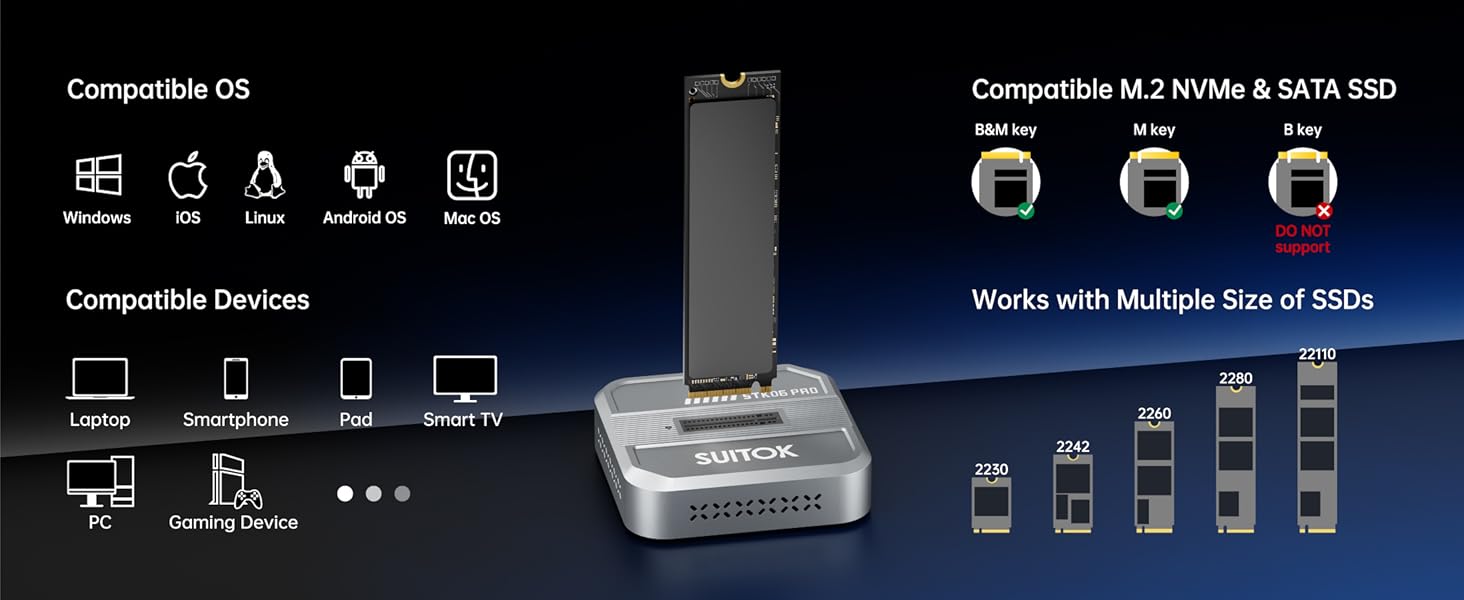 Long M.2 SSD reader compatible with various sizes including 22110 2280 2260 2242 2230.