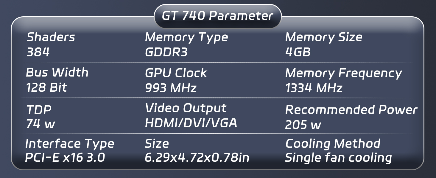 low profile graphics card