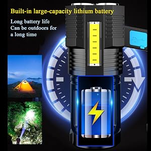 Large-capacity