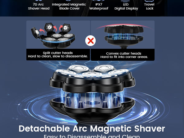 head shavers for bald men