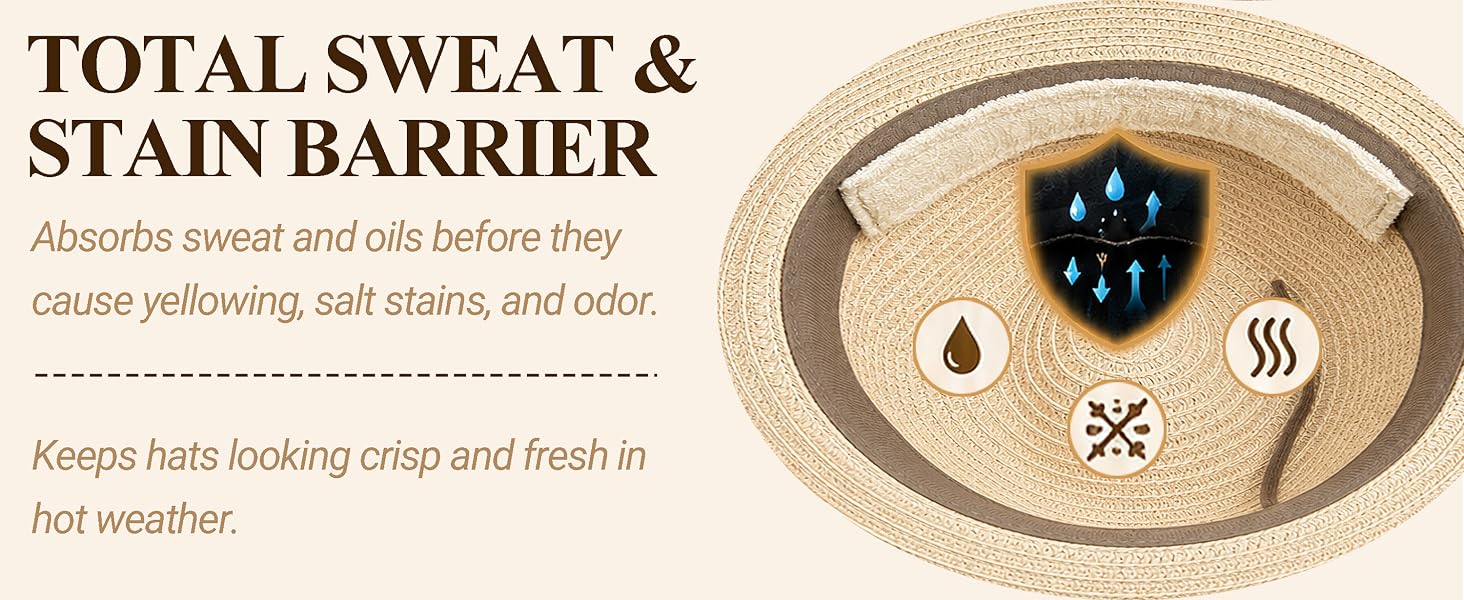 TOTAL SWEAT &amp;amp;amp;STAIN BARRIER-??