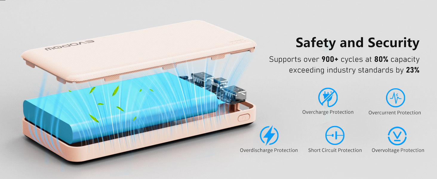 Safety and Protection portable charger iphone