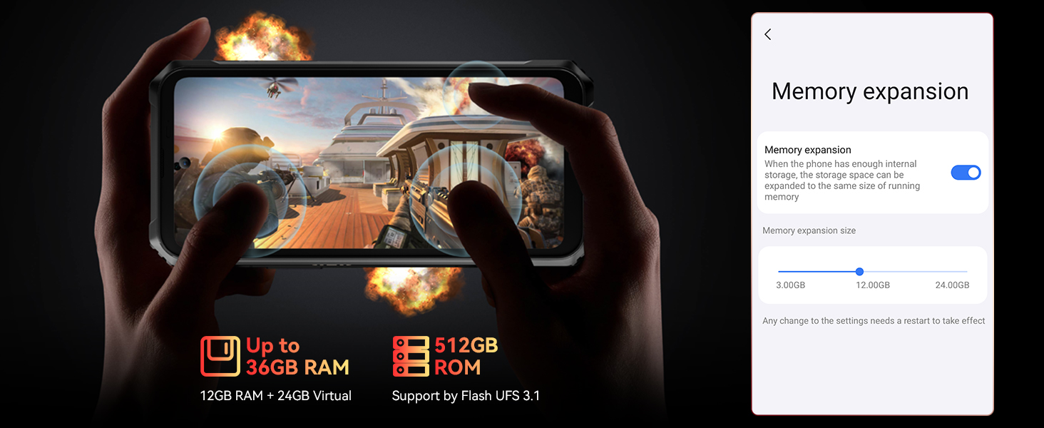 36GB RAM+512GB ROM /SD 2TB, 5g rugged smartphone