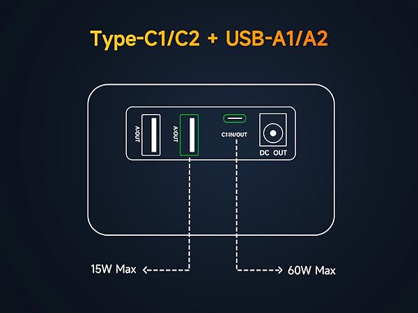 Portable Power Station 99.9Wh Power Bank for Camping Essentials Small Electric Generator