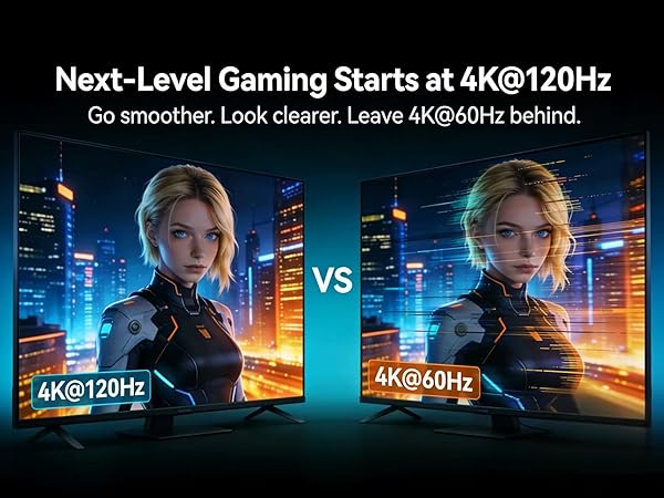 4k 60hzdocking station