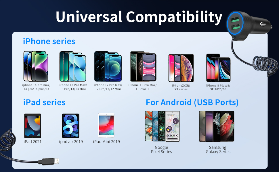 Compatibility