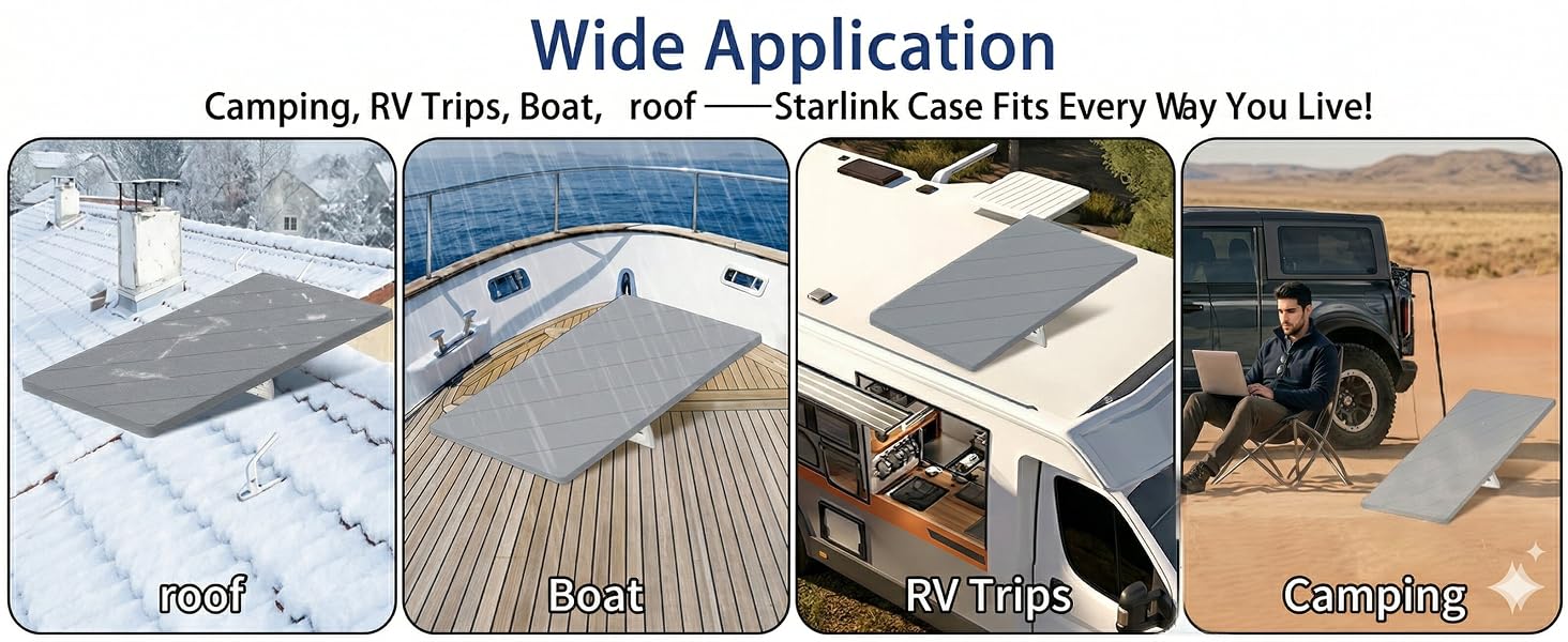 Wide Application