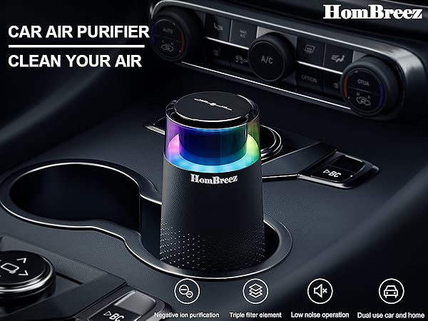 Car Air Purifier