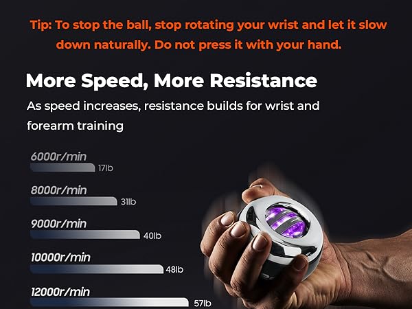 More Speed, More Resistance