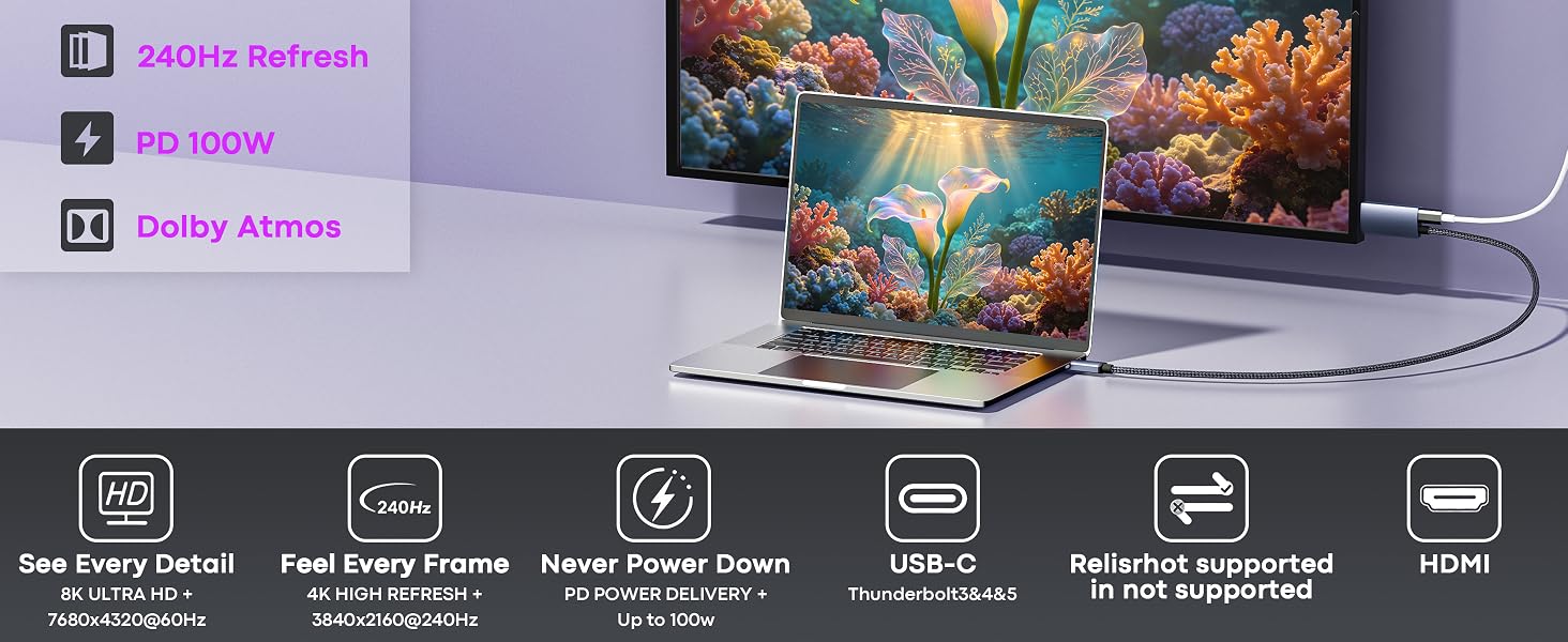 usbc to hdmi cable 8K@60HZ
