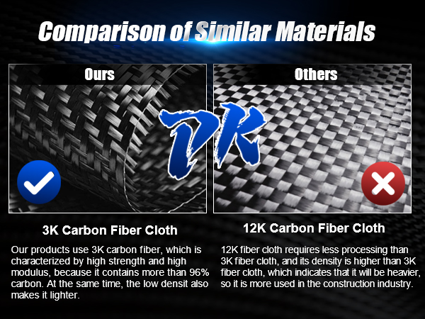 Yoke Steering Wheel for Model 3/Y-2017-2023 Personalized, Modified Real Carbon Fiber Steering Wheel