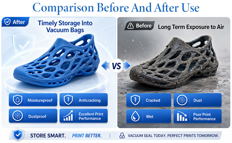 Usage effect
