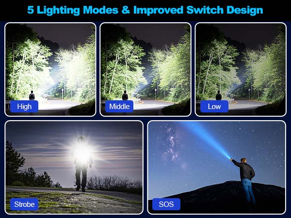 Five-panel image showing different flashlight modes: High, Medium, Low, Strobe, and SOS, demonstrating outdoor lighting capabilities in various settings.