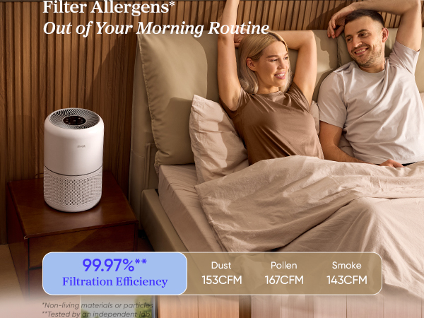 air purifiers