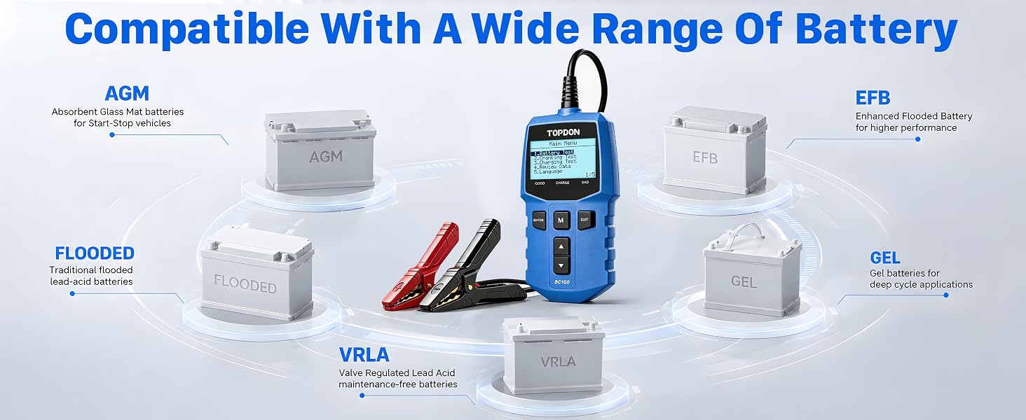 Compatible With A Wide Range Of Battery