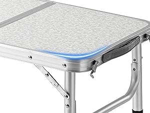 Smooth Edge &amp;amp; Surface