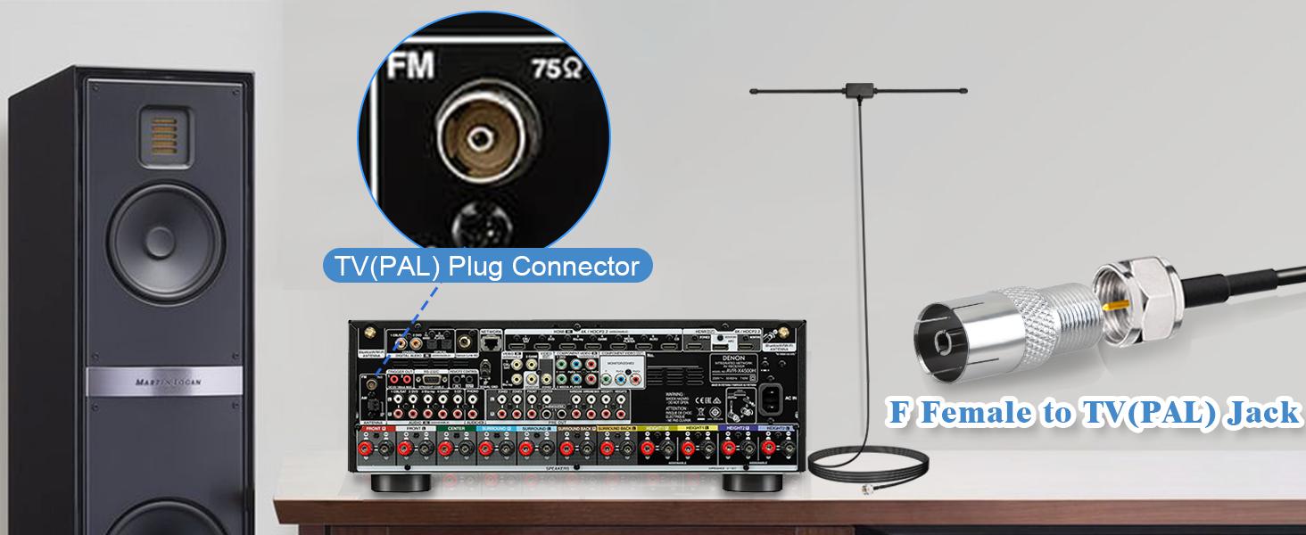 F Female to TV(PAL) Jack