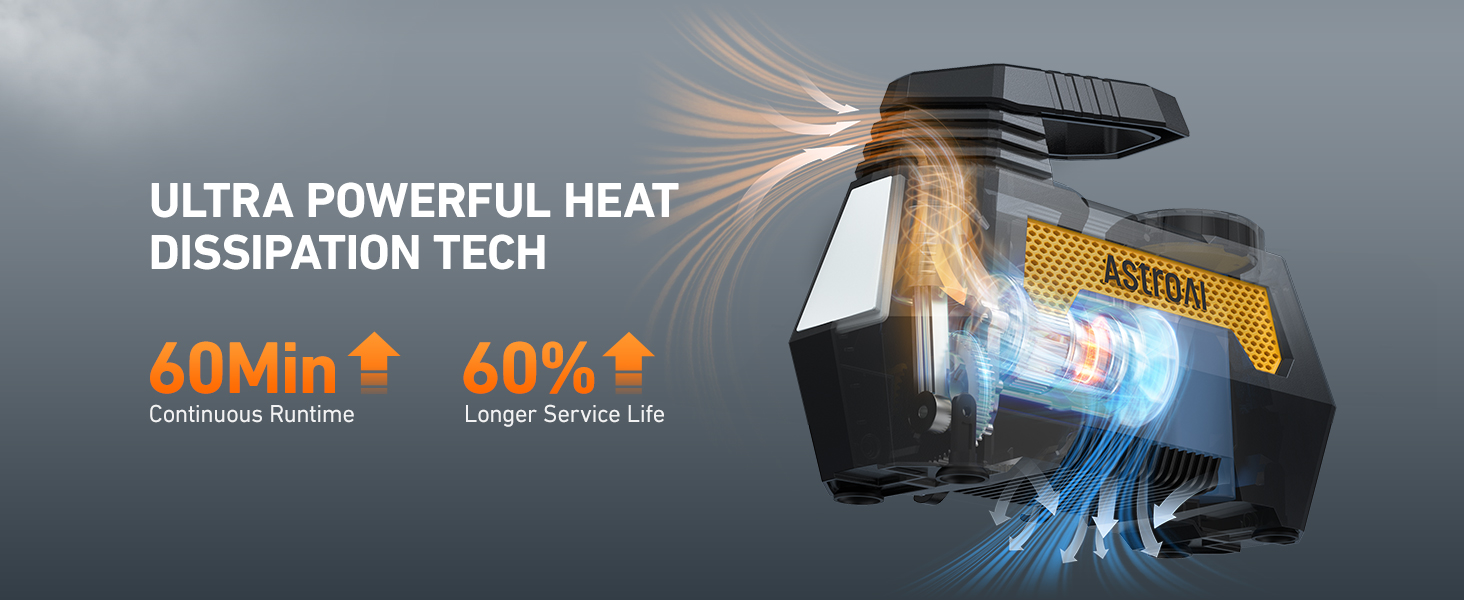 Tire Inflator Portable Air Compressor