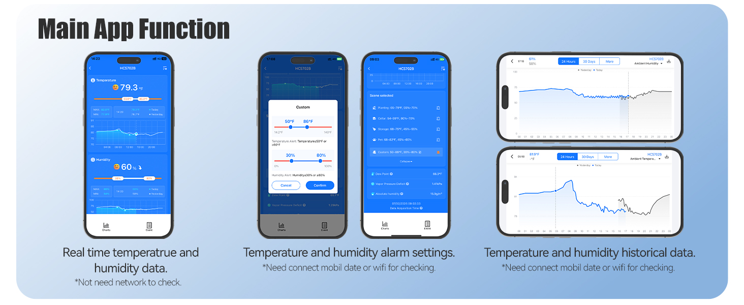 Bluetooth Thermometer