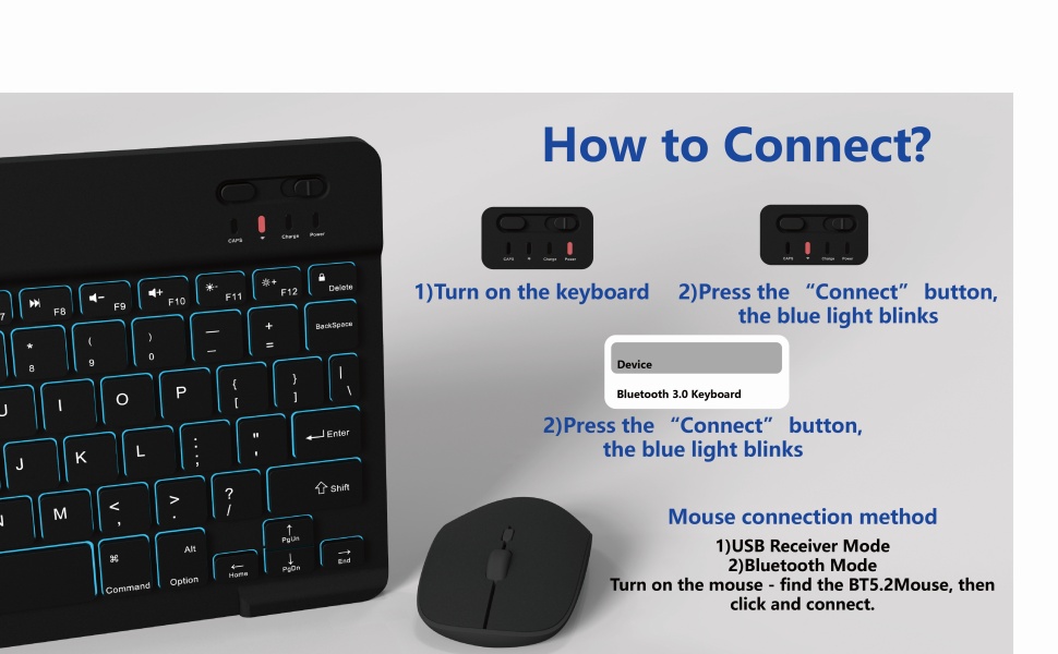 Keyboard Case