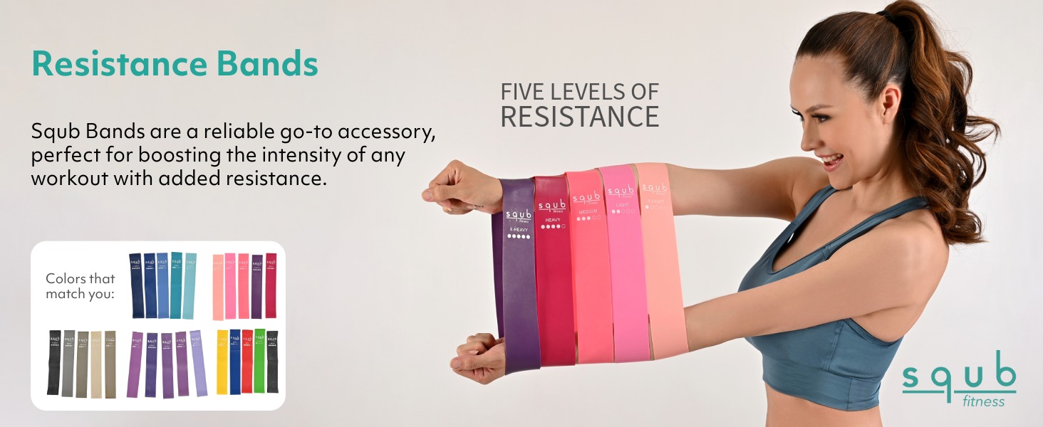 Resitance Bands Loop Latex 5 Pzas 1