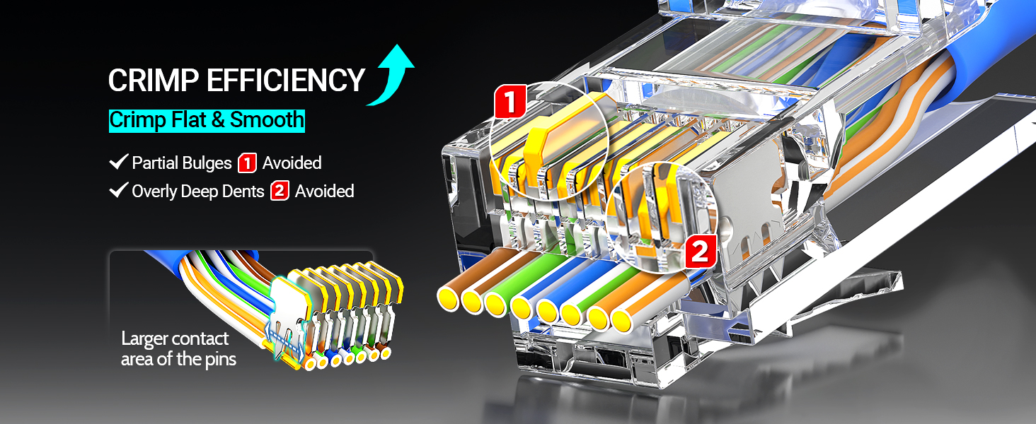 RJ45 Connector