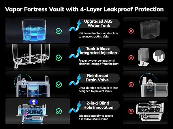 Thoughtful Design for Tired Parents
