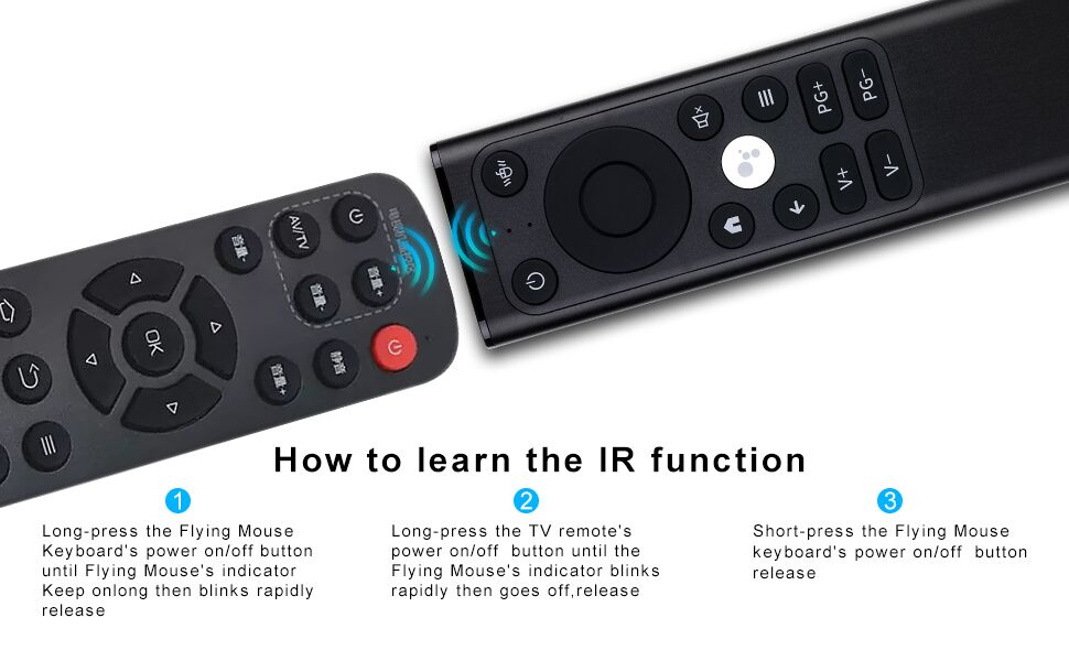 IR LEARNING