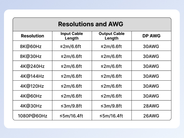 kvm switch 2 computers
