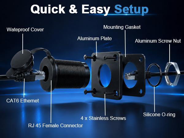pass through rj45 wall socket