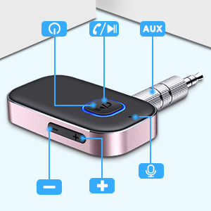 All buttons at a glance