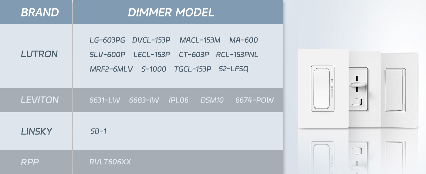 ceiling light fixtures flush mount