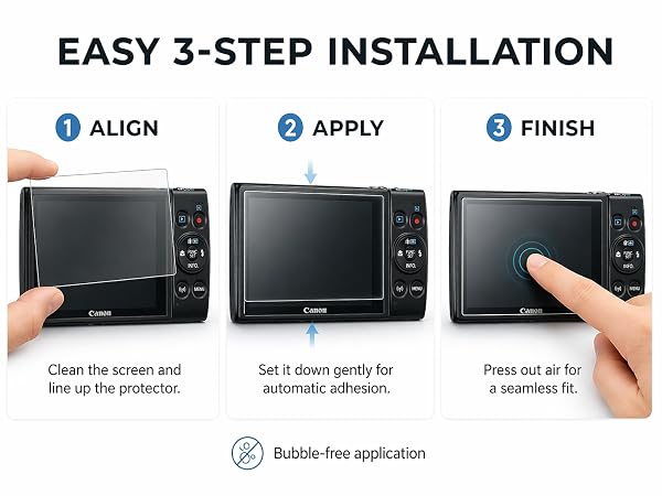 Canon IXY 650 screen protector