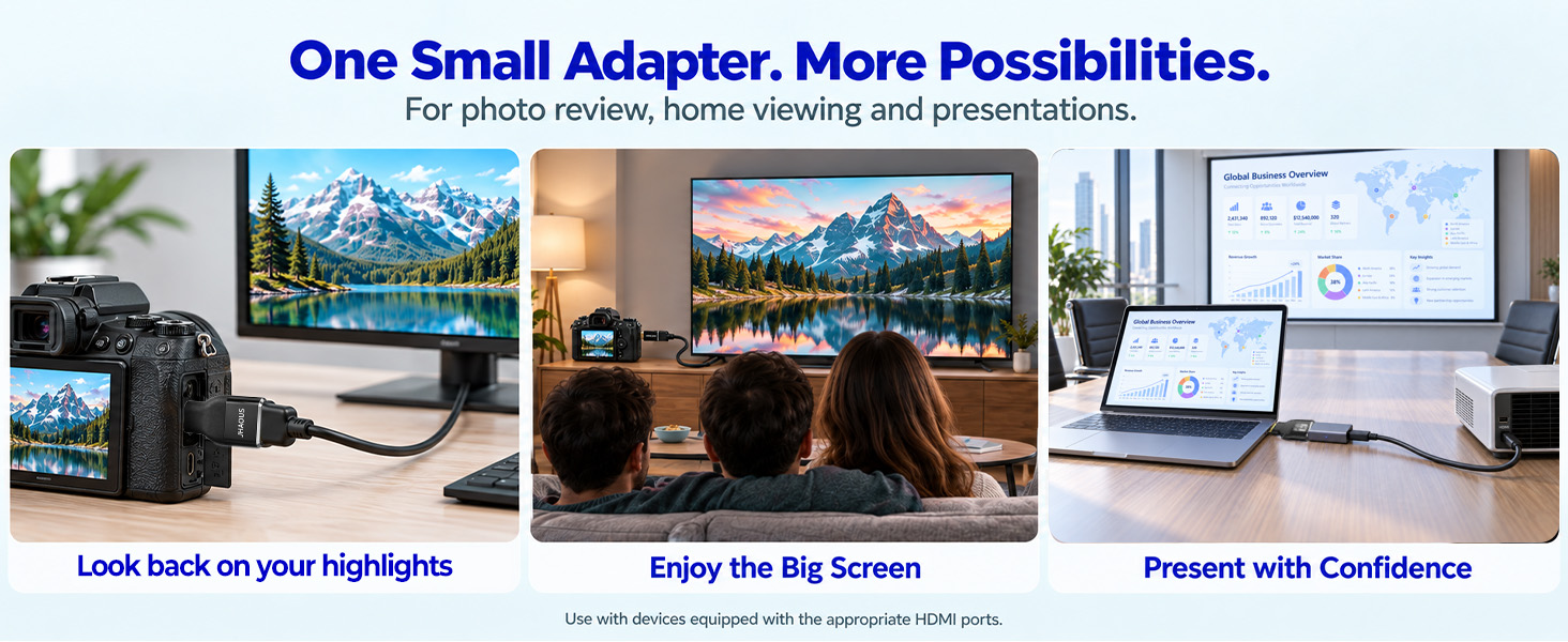 mini hdmi to hdmi