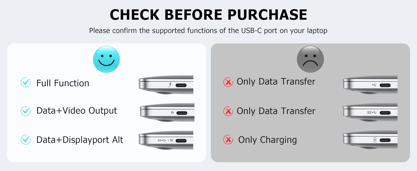 check before purchase