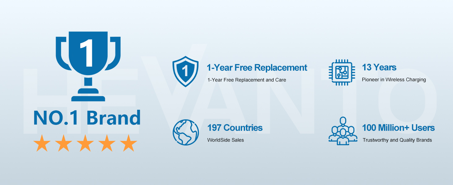 magsafe charger stand 3 in 1 magnetic wireless charging station apple watch iphone 17 16 15 airpods