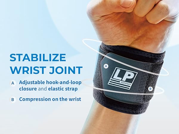 Stabilize wrist joint