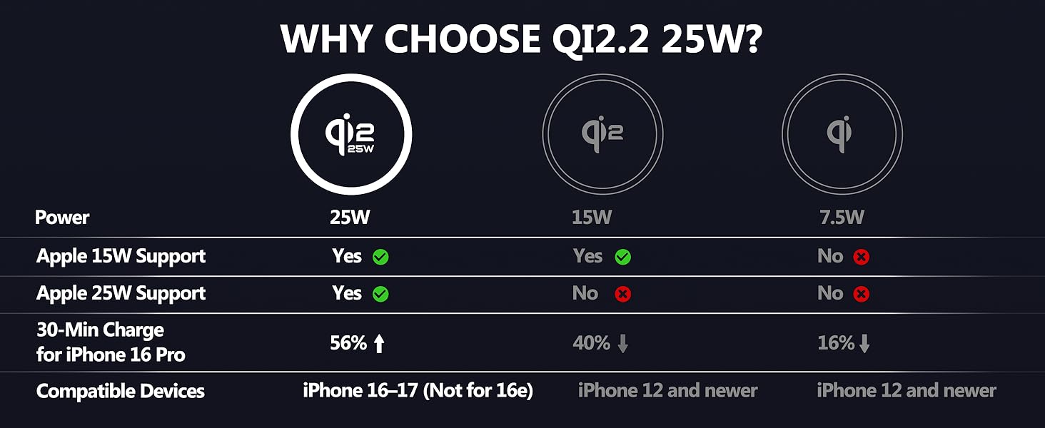 iphone 17 power bank