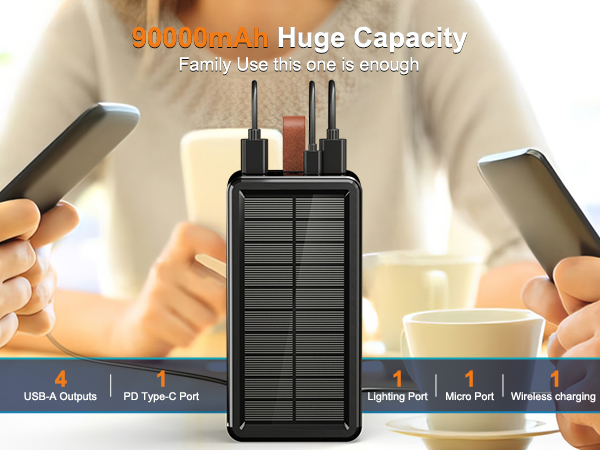 90000mAh Power Bank Solar Wireless Charger, PD 30W Fast Charging USB-C Portable Power Station