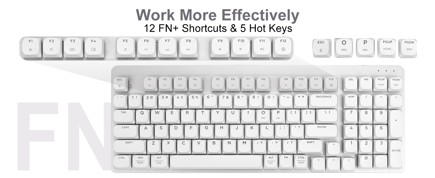 wireless keyboard and mouse