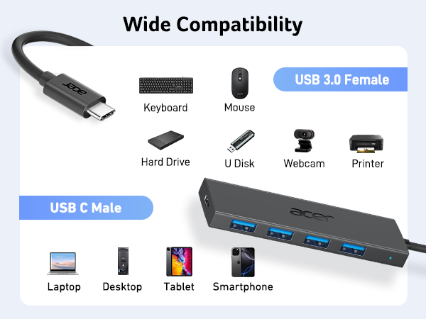 USB HUB for Laptop