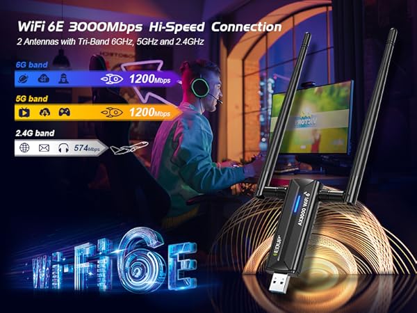 EDUP USB WiFi Adapter USB 3.0 WiFi 6E