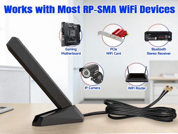 external wifi antenna for router