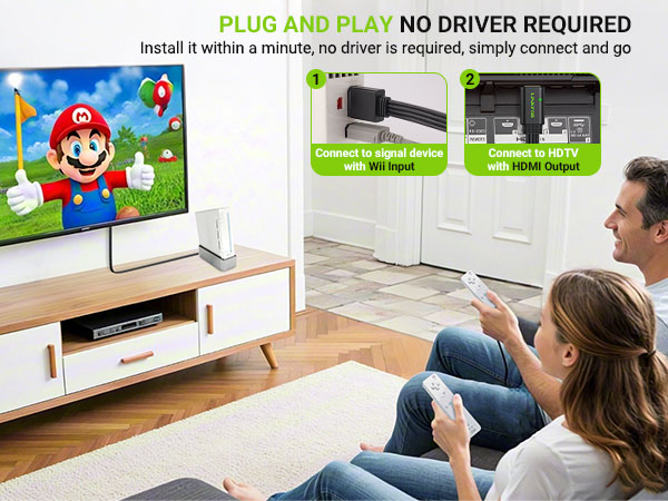 Wii to HDMI Converter