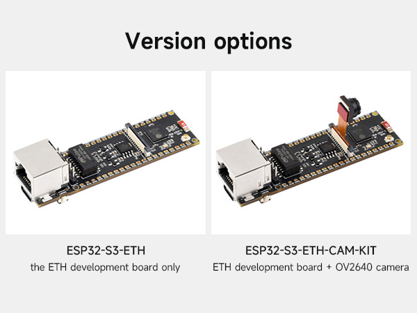 ESP32-S3-ETH