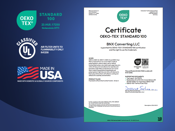 OEKO TEX STANDARD 100 Certification