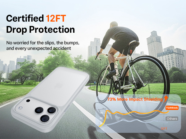iphone 17 pro case slim