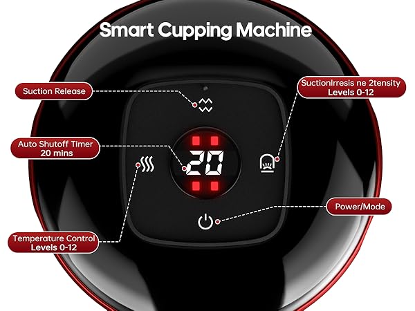 cupping
