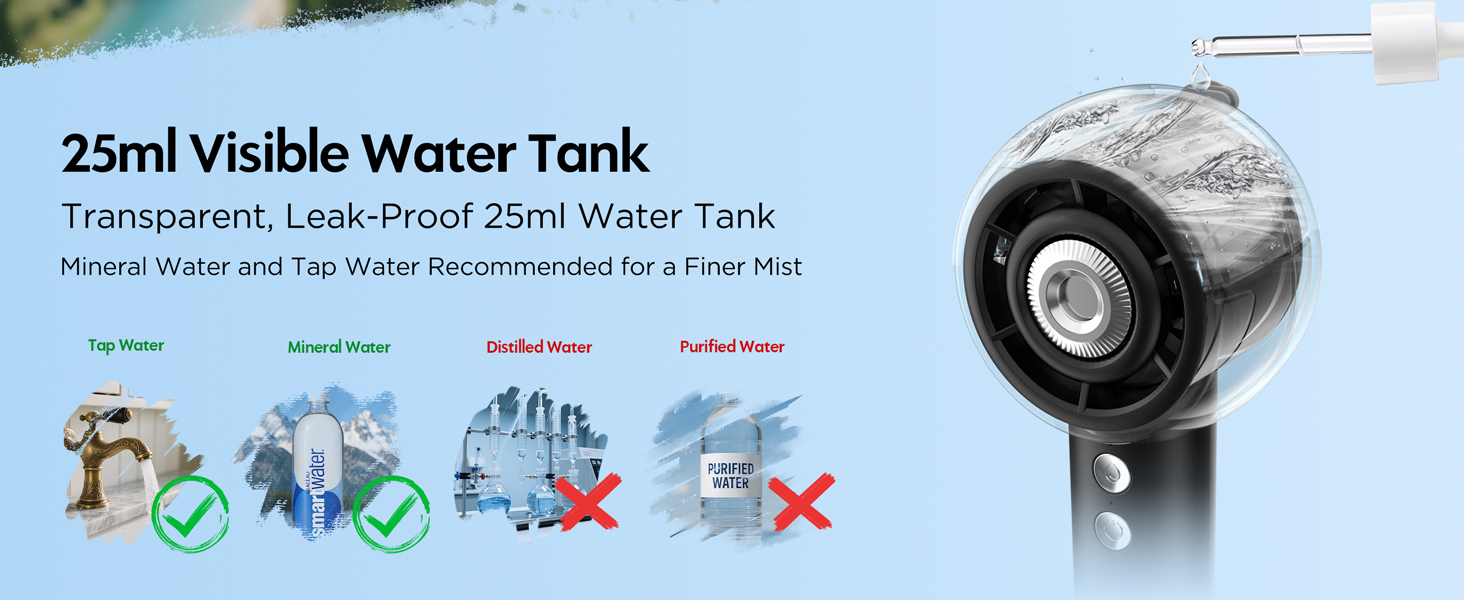 25ml Visible Water Tank