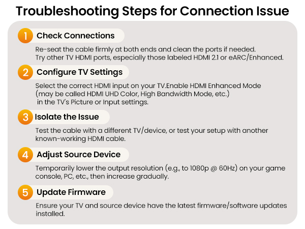 Troubleshooting steps for connection lssue